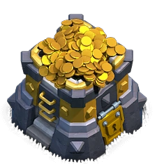 Amount of emas
